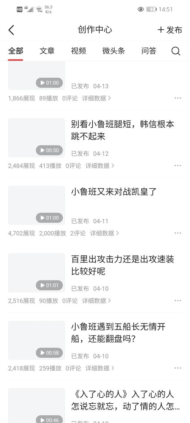 怎么看頭條發(fā)的視頻誰看？