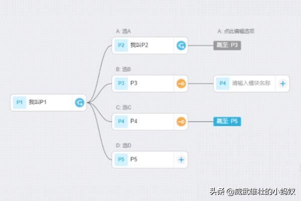 B站如何投稿互動(dòng)視頻？